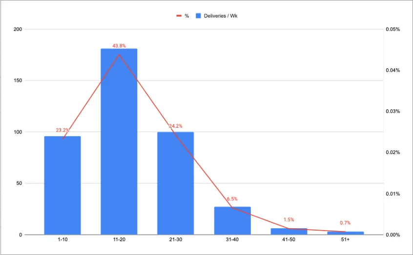 Screen Shot 2022-10-28 at 11.45.59 AM.png