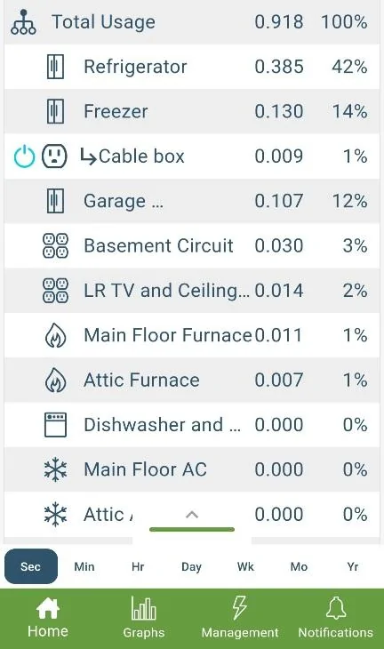 Ford F-150 Lightning Lightning Battery Heating Screenshot_20221121-170432_Emporia Energy