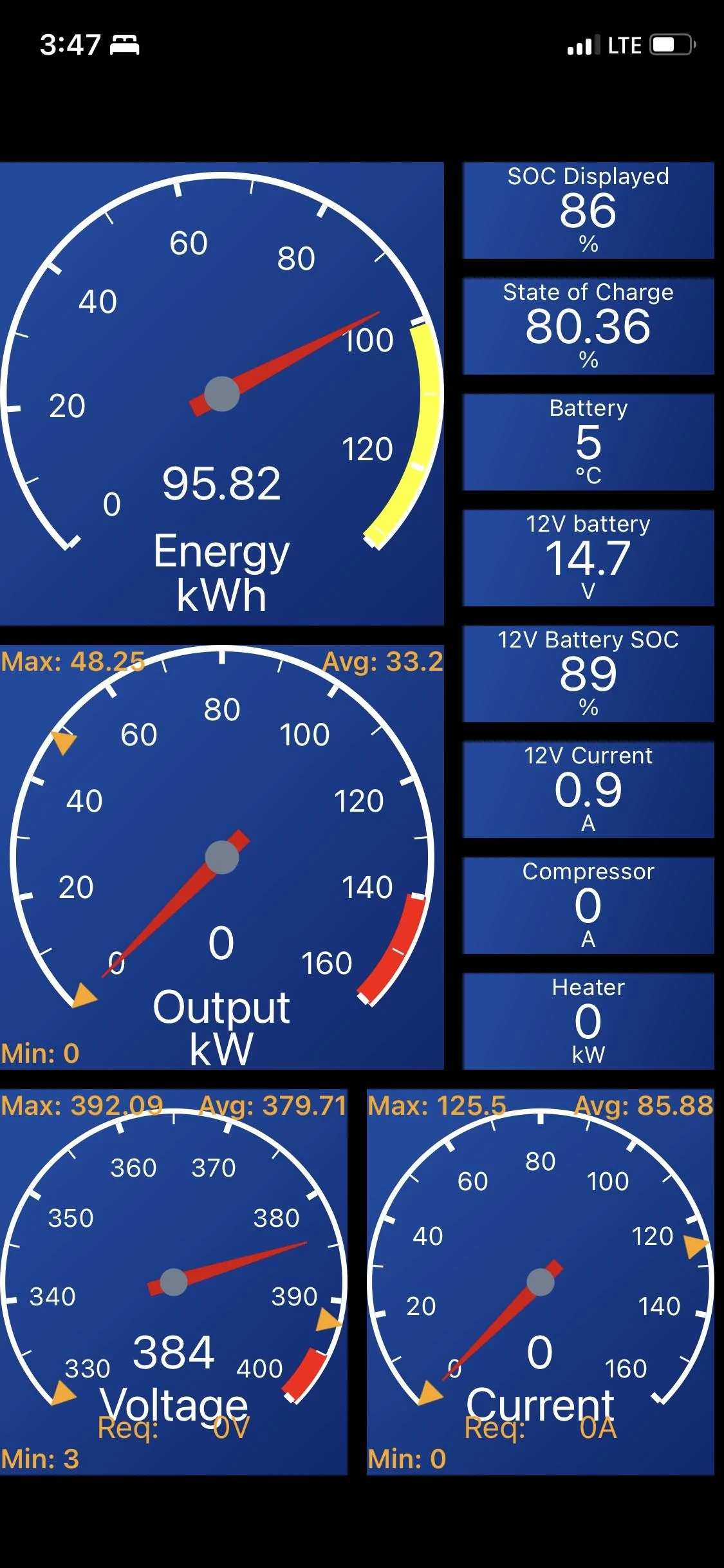Ford F-150 Lightning Does the battery lose range when left in the cold? 32EDCA18-B707-4EDA-979B-5149A1EA32AD