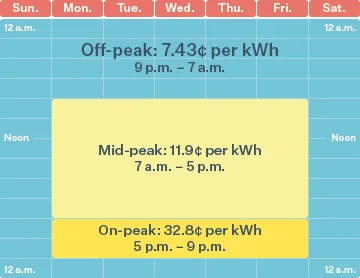 Ford F-150 Lightning Electric rate hike kicked in TOD_Mobile_Calendar_Graphic_360x278