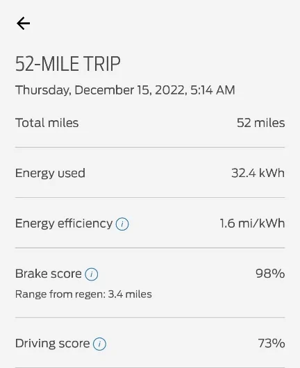 Ford F-150 Lightning Priority Update: 22-PU-1009-MIL-DTE Calculation Screenshot_20221216-113906_FordPass