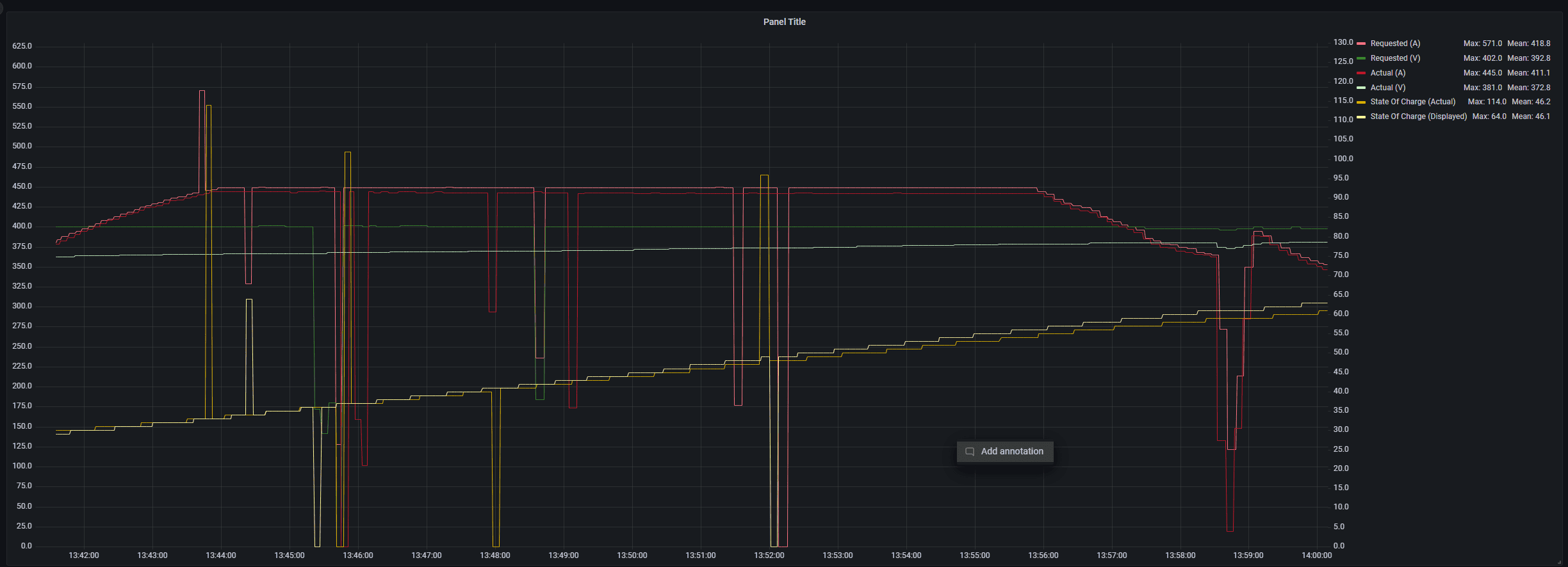 Ford F-150 Lightning DCFC Intermittently dropping to 7kW 1671415055657