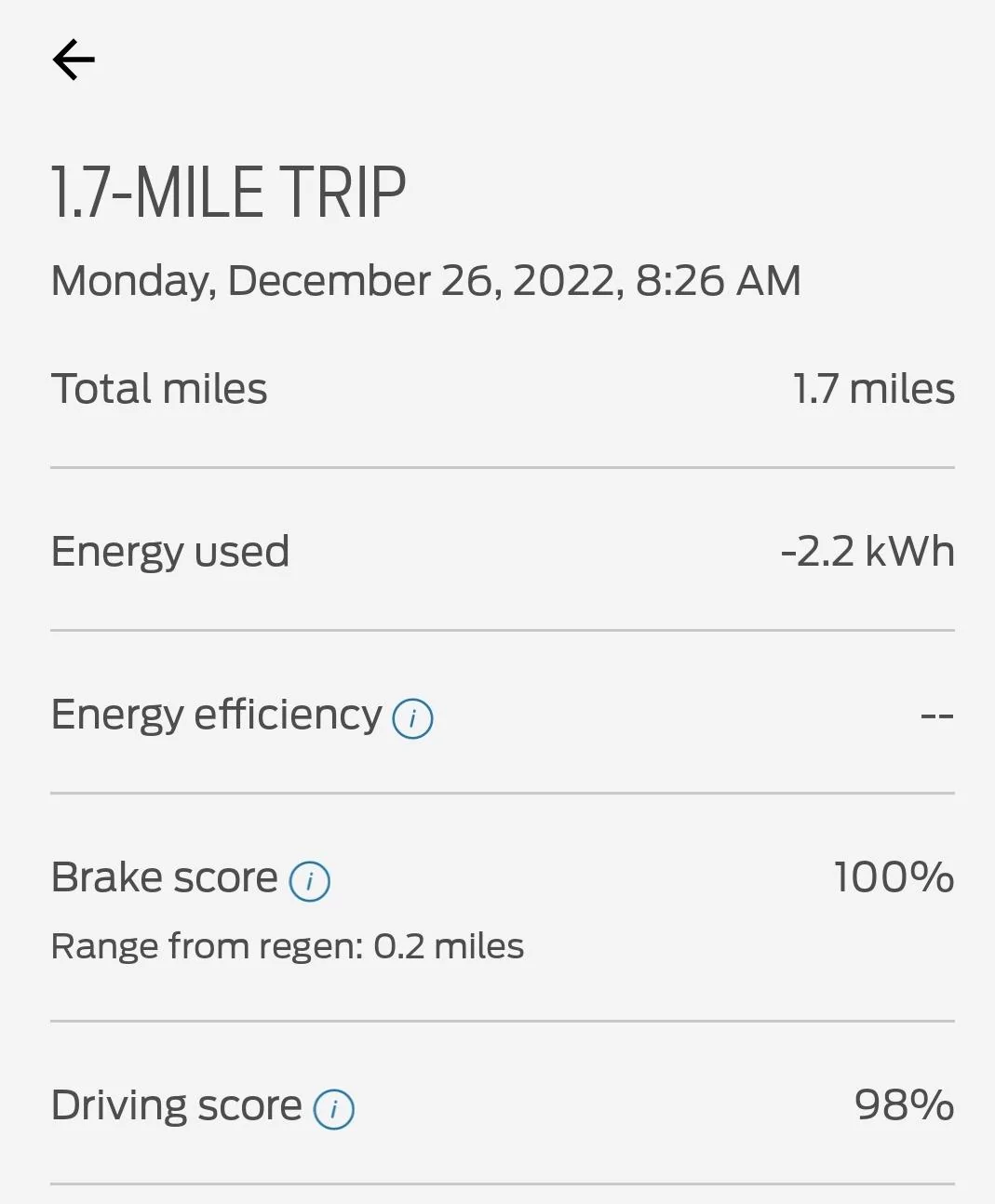Ford F-150 Lightning Ford's Important Tip For Driving Your Lightning in the Cold: Preconditioning / Pre-Heat Your Battery SmartSelect_20221226_084410_FordPass