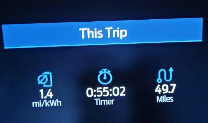 Ford F-150 Lightning Unreliable Guess-o-meter, range anxiety, and the frigid weather... 20221226_181937