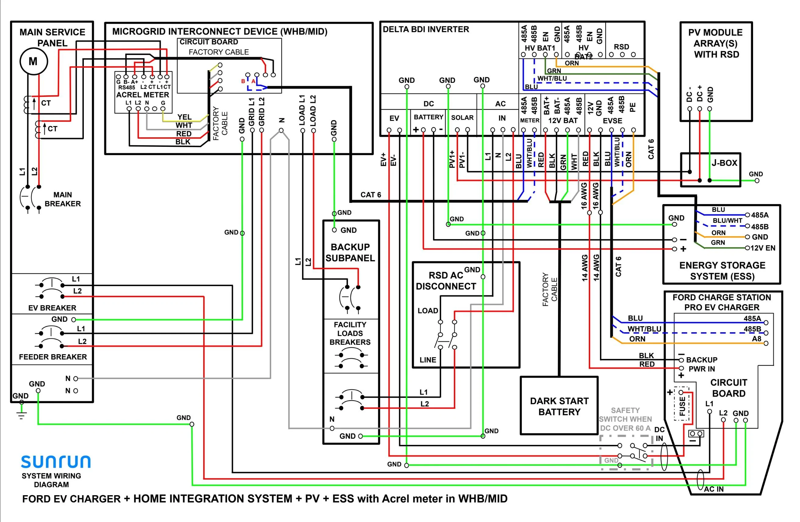 Ford F-150 Lightning Charging times with Ford Mobile Charger 221229 Sunrun wiring diagram for Ford Charge Station Pro FCSP Home integration System HIS Scr