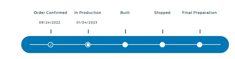 Ford F-150 Lightning ✅ 12/19 Lightning Build Week Group (MY2023) 1672918518193