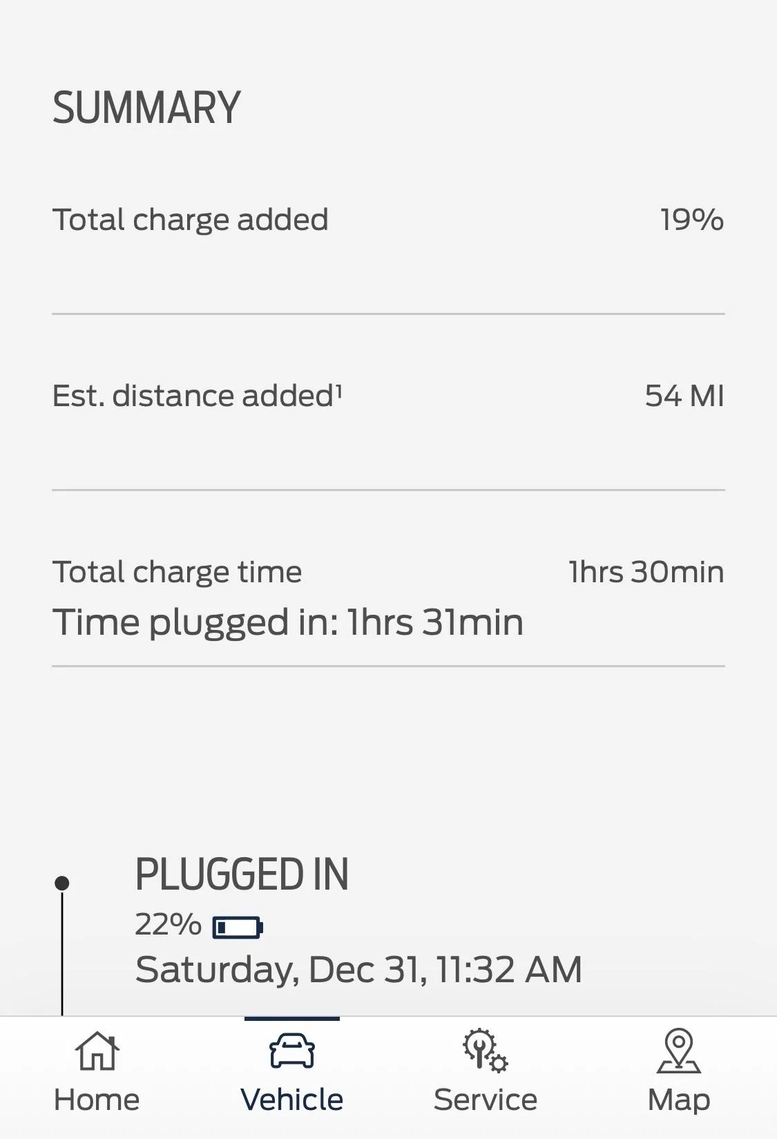 Ford F-150 Lightning Charging times with Ford Mobile Charger 730B1B40-2BF2-4A52-B438-5091FE2FEECC