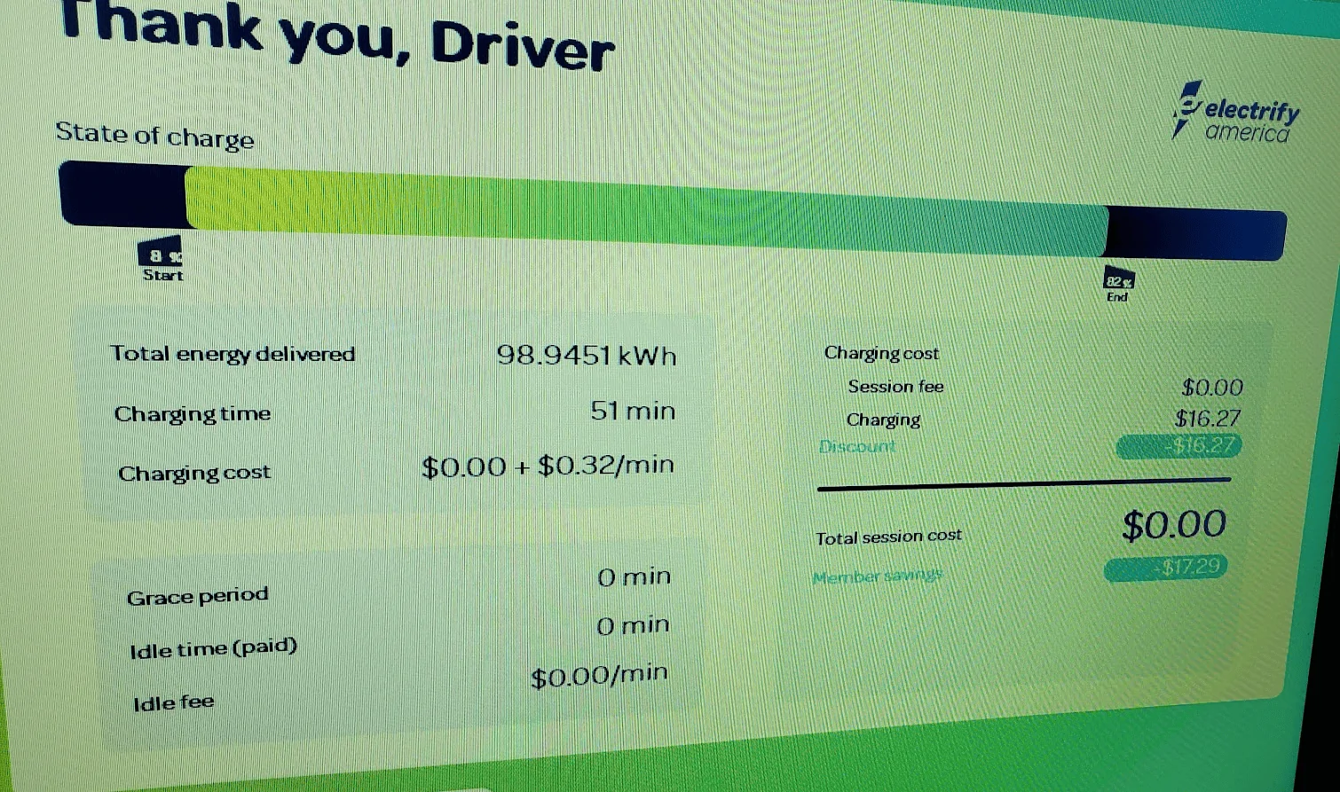 Ford F-150 Lightning Blue Oval Network specifics 1673973622869
