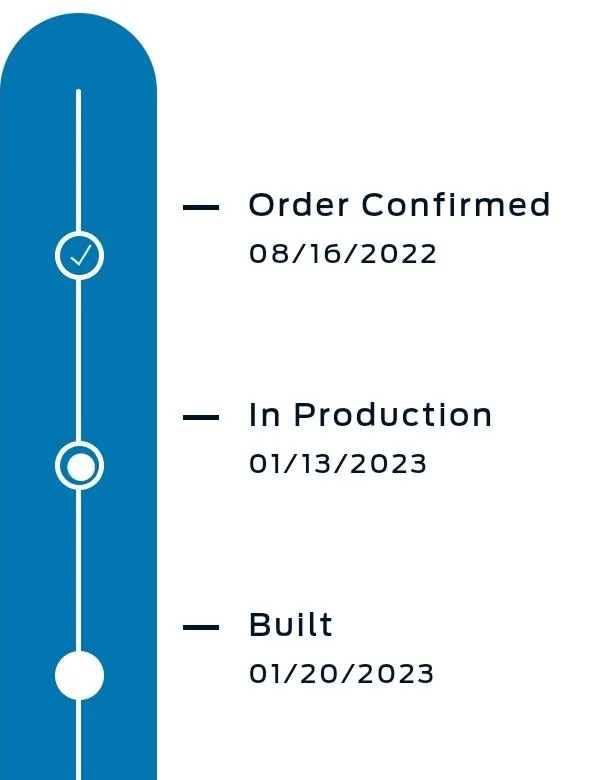 Ford F-150 Lightning ✅ 1/9/2023 Lightning Build Week Group (MY2023) SmartSelect_20230121_092023_Chrom
