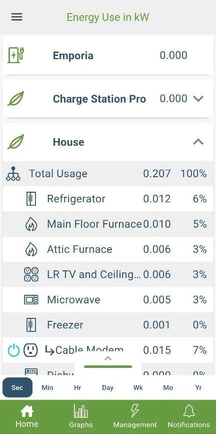 Screenshot_20230123_225058_Emporia Energy.jpg