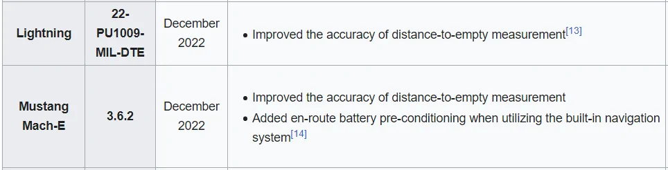 Ford F-150 Lightning Ford Power-Up 4.1.2 UI Update Captur