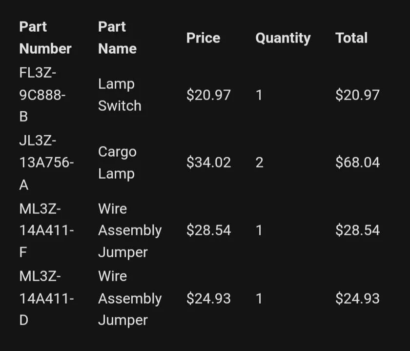 Ford F-150 Lightning XLT OEM Bed Lights Install Screenshot_20230126_194208_Outlook