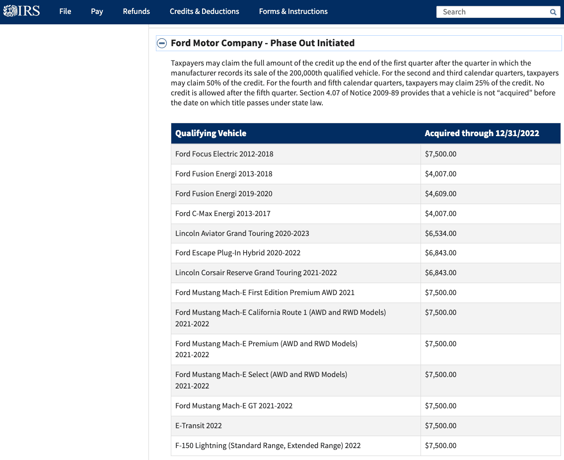 Ford F-150 Lightning Ford's EV Tax form? 1675952958906
