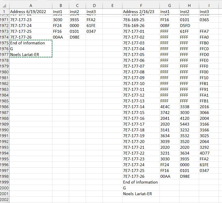 Ford F-150 Lightning As built changed 1676551299445