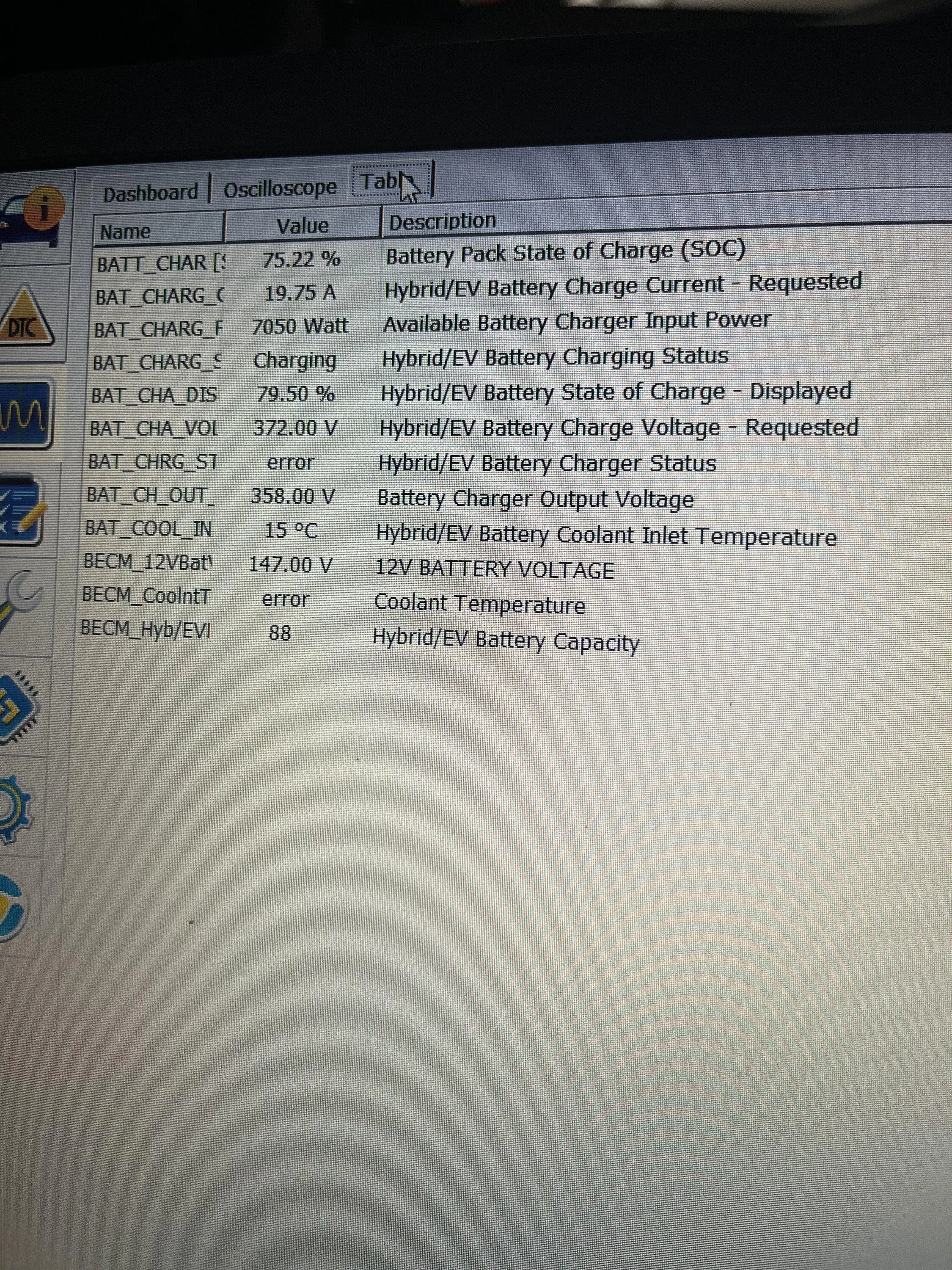 Ford F-150 Lightning ForScan HVB capacity number…should I be concerned? 27445639-0DA6-4370-AB54-CCF99EF1DAC0