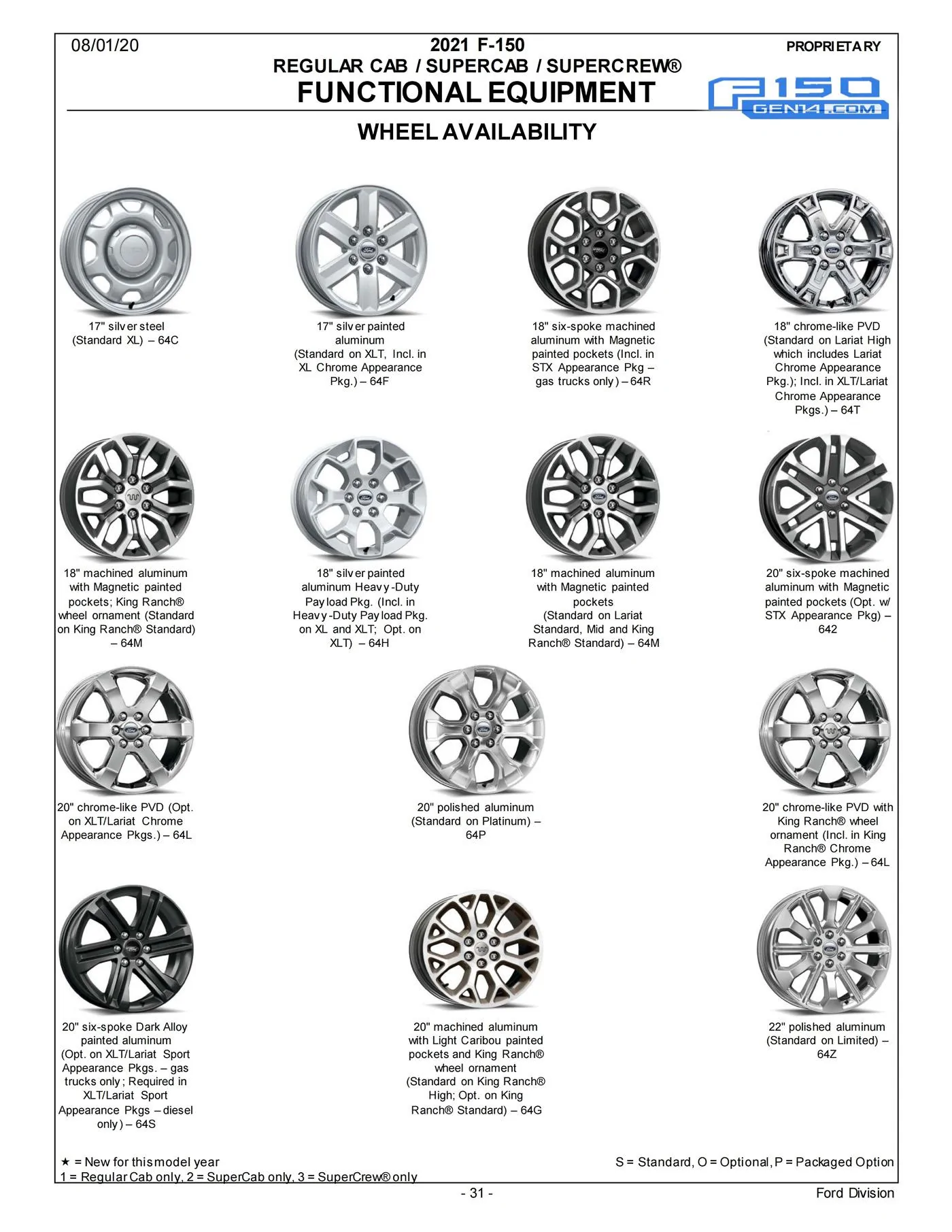 Ford F-150 Lightning Changed to Tremor 18" wheels f-150-order-guide-packages-options-features-32-jpg