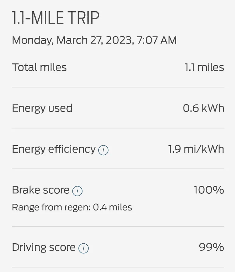 Ford F-150 Lightning Trips not showing in app 1679926804860