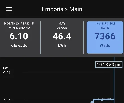 Ford F-150 Lightning With reduced amperage setting, does Charge Station Pro still charge faster than equivalent amperage chargers (Chargepoint/Flo/Emporia etc)? Screenshot_20230423_221856_Emporia Energy