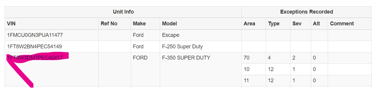 Ford F-150 Lightning Needing a dually - has the log jam broken for new trucks? 1682971730453