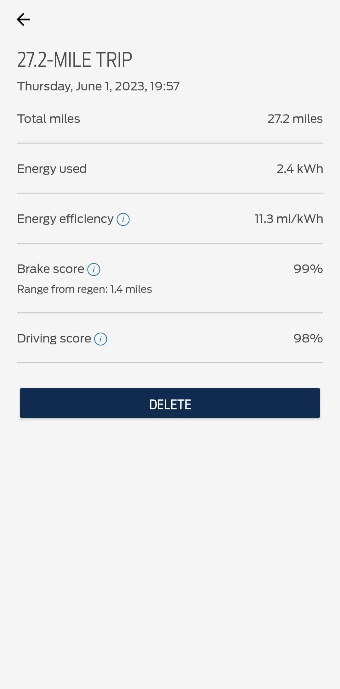 Ford F-150 Lightning Ford App overestimating Efficiency Screenshot_20230602_092202_FordPass