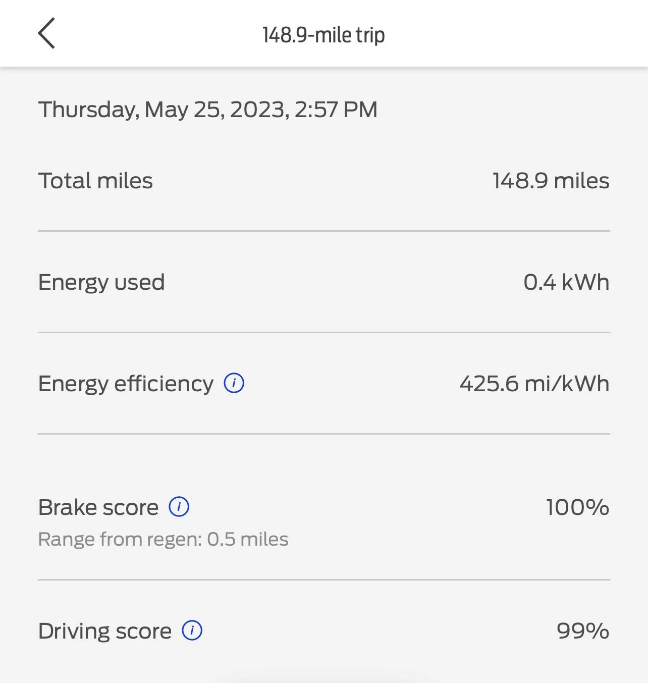 Ford F-150 Lightning Ford App overestimating Efficiency IMG_3892