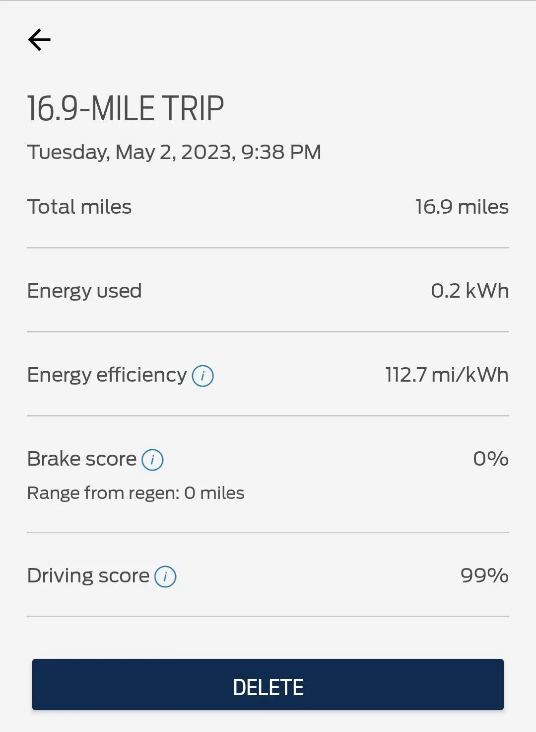 Ford F-150 Lightning Ford App overestimating Efficiency Screenshot_20230503_041551_FordPass