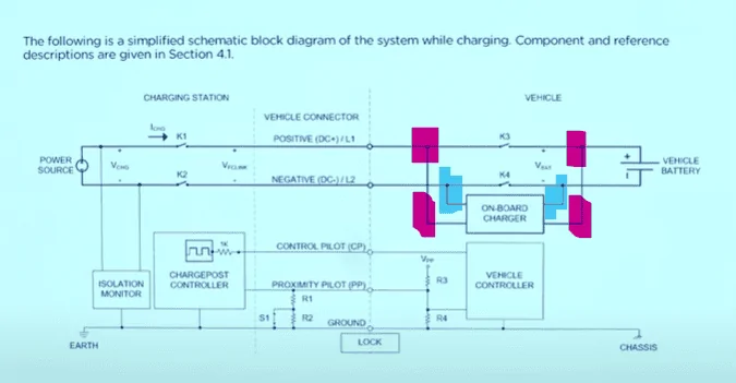 Ford F-150 Lightning Blink, ChargePoint to launch EV chargers with Tesla's charging connector 1686683426596