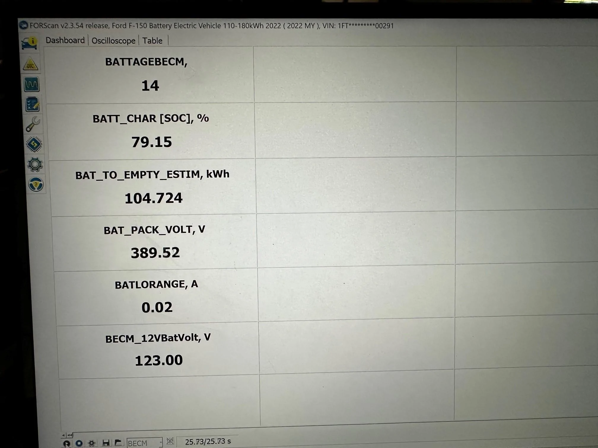 Ford F-150 Lightning Help please.  Do I have a battery problem? 33