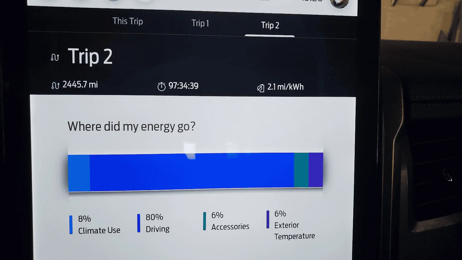 Ford F-150 Lightning What is "Exterior Temperature" supposed to be used for? 1690984680091
