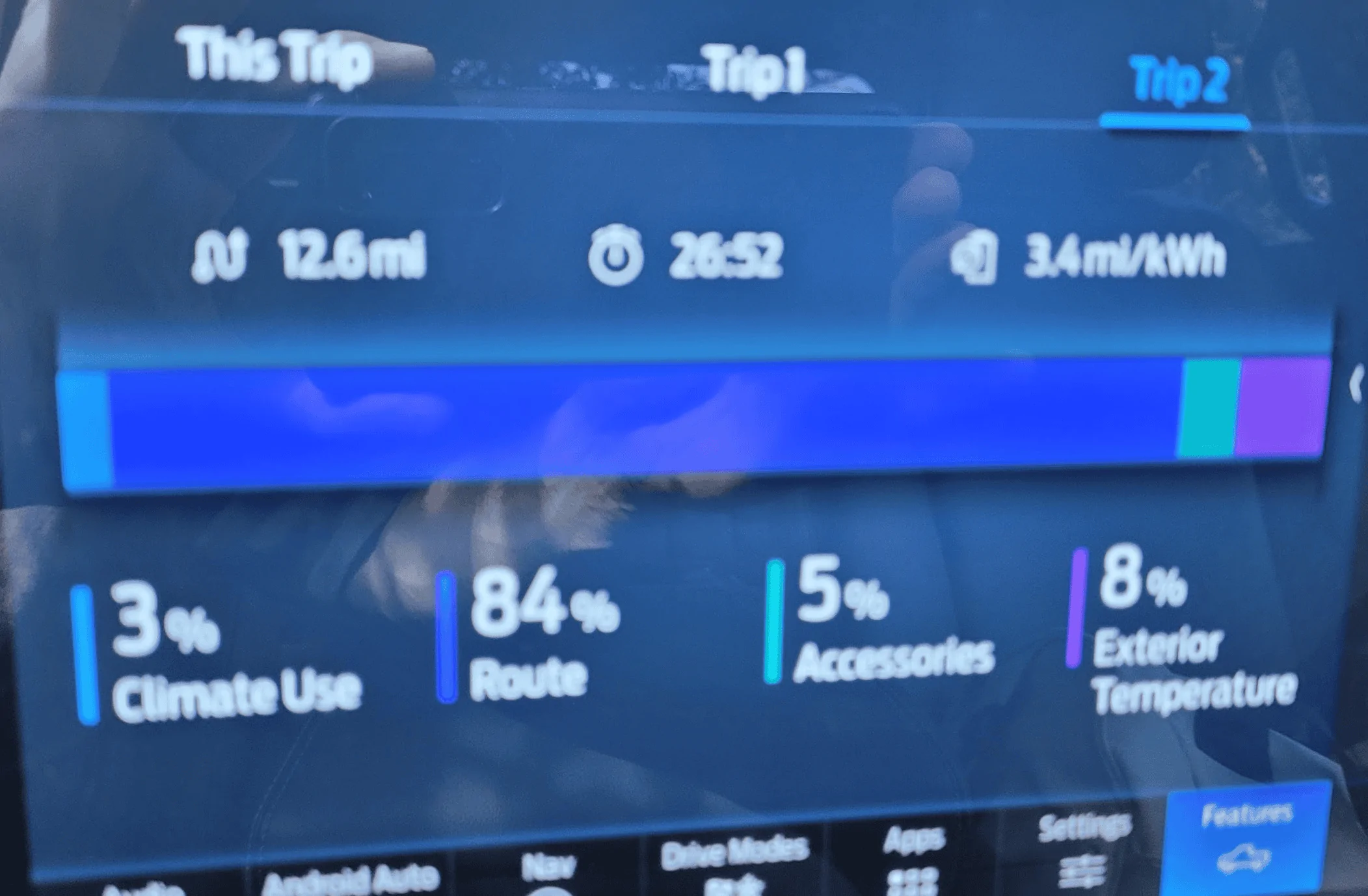 Ford F-150 Lightning Hypermile Challenge (high score: 8.8, life time avg 2.7) 1691447046045