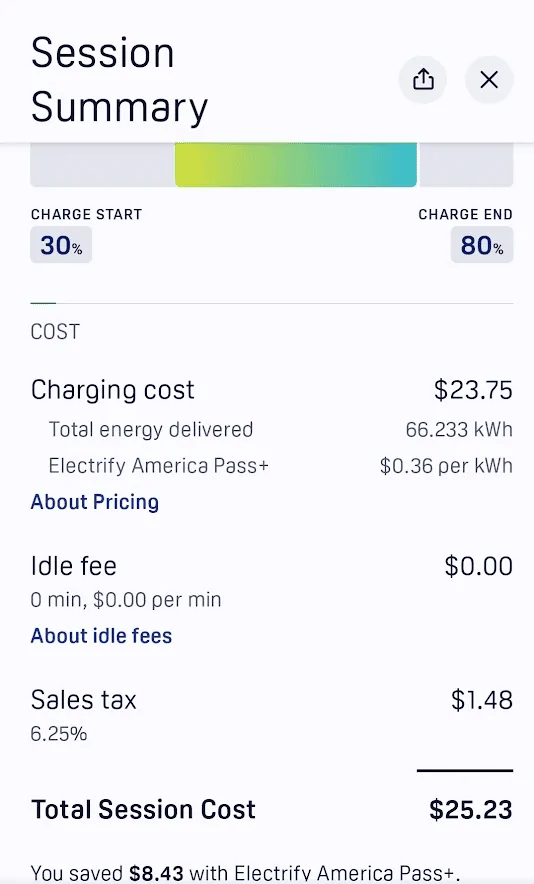 Ford F-150 Lightning Electrify America raising Pass+ membership to $7 1691978850391