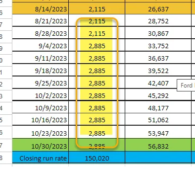 Ford F-150 Lightning 📊 F-150 Lightning ORDERS Tracking List & Stats [Add Yours!] 1692124474793