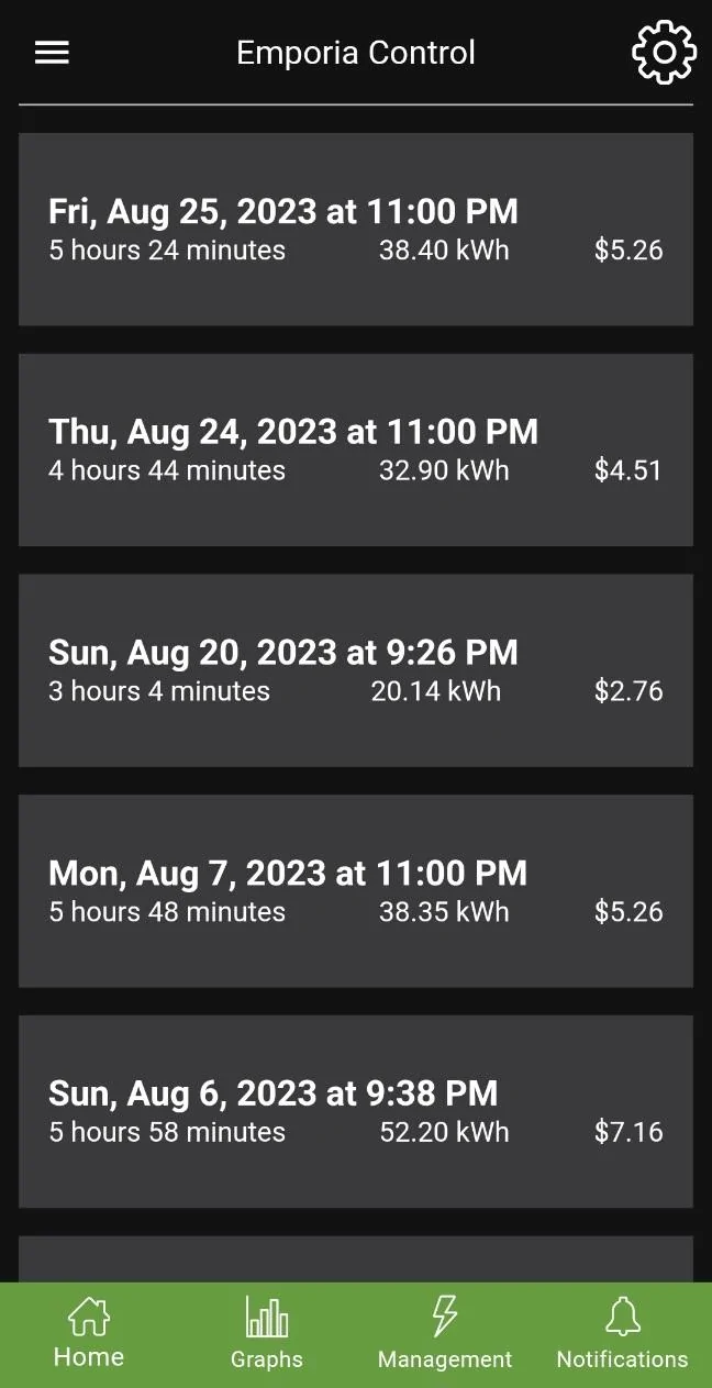 Ford F-150 Lightning Does anyone know how to calculate the actual cost of a Lightning’s energy consumption? Screenshot_20230826_215723_Emporia Energy
