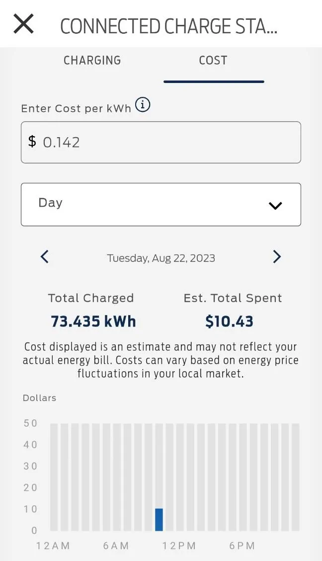 Ford F-150 Lightning Does anyone know how to calculate the actual cost of a Lightning’s energy consumption? Screenshot_20230826_220135_FordPass