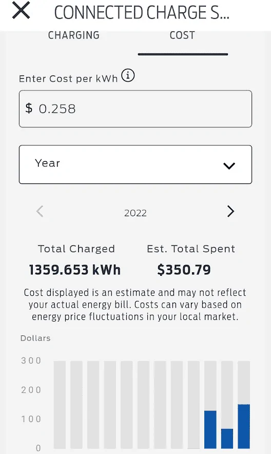 Ford F-150 Lightning Does anyone know how to calculate the actual cost of a Lightning’s energy consumption? 1693102298615