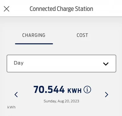 Ford F-150 Lightning Does anyone know how to calculate the actual cost of a Lightning’s energy consumption? 1693159846850