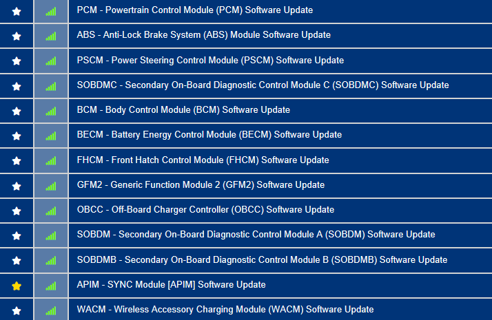 Ford F-150 Lightning Lightning Software Updates using FDRS 1FT6W1EV2NWG04401-29-Aug-23