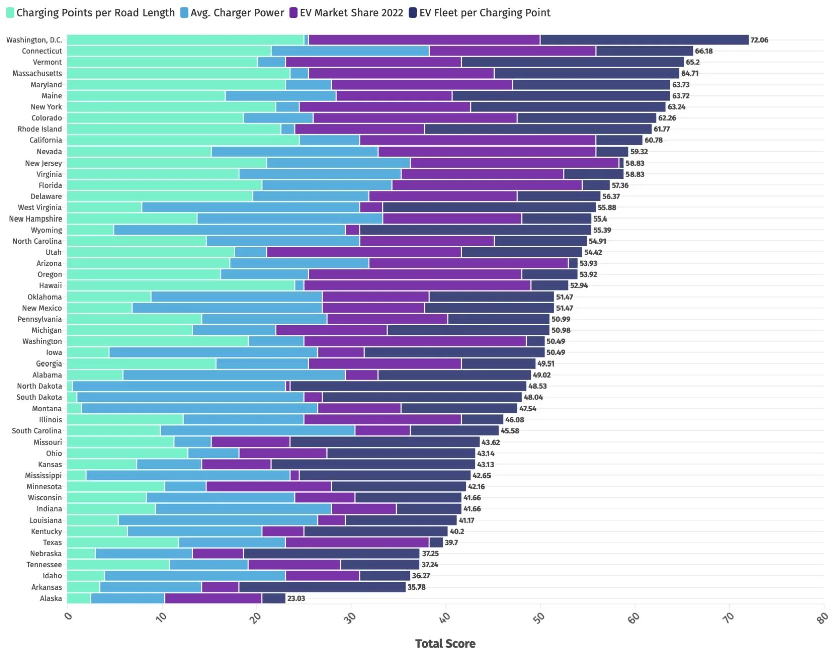 Ford F-150 Lightning WATT were we EVer thinking? IMG_2172