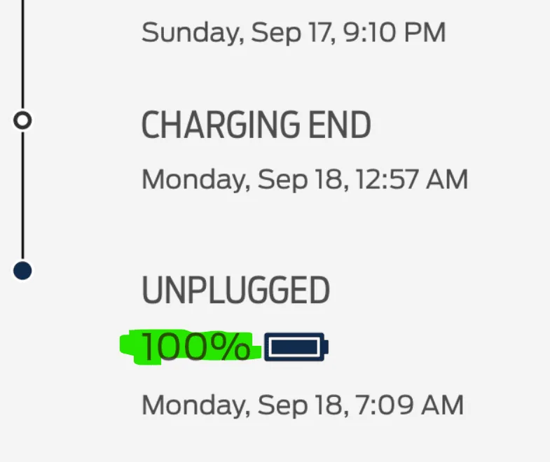 Ford F-150 Lightning I have a Tesla wall charger with adapter 80 amp how can I check to see what it is delivering? 1695078043384