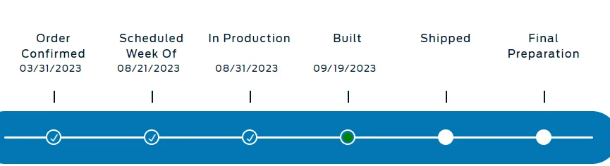 Ford F-150 Lightning ✅ 8/21/2023 Lightning Build Week Group (MY2023) 1695221900255