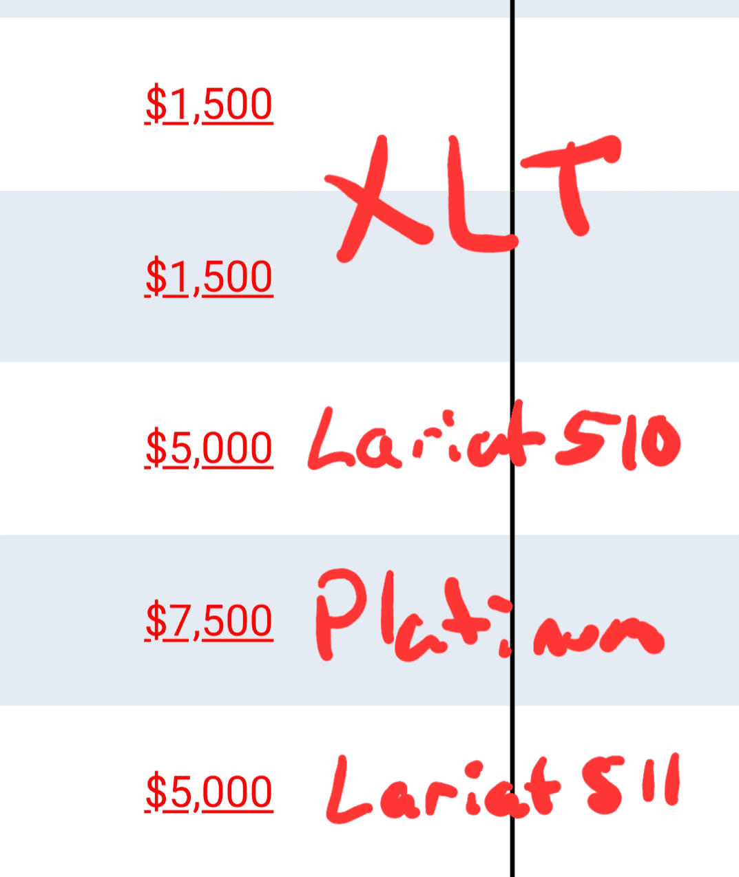 Ford F-150 Lightning 10/2023 Lariat pricing deals Screenshot_20231004_130208_Chrome