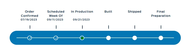 Ford F-150 Lightning ✅ 9/11/2023 Lightning Build Week Group (MY2023) Captur