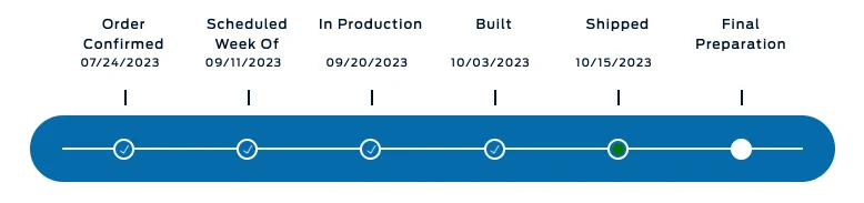 Ford F-150 Lightning ✅ 9/11/2023 Lightning Build Week Group (MY2023) f150-shipped