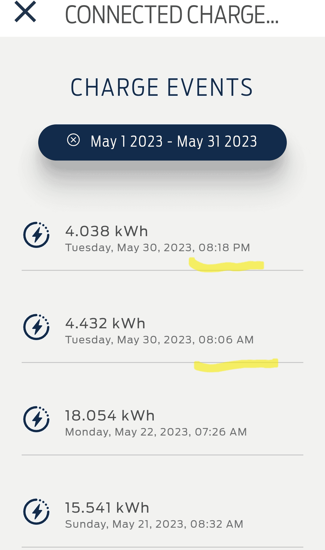 Ford F-150 Lightning Charger Usage “Spike” 1697819845900