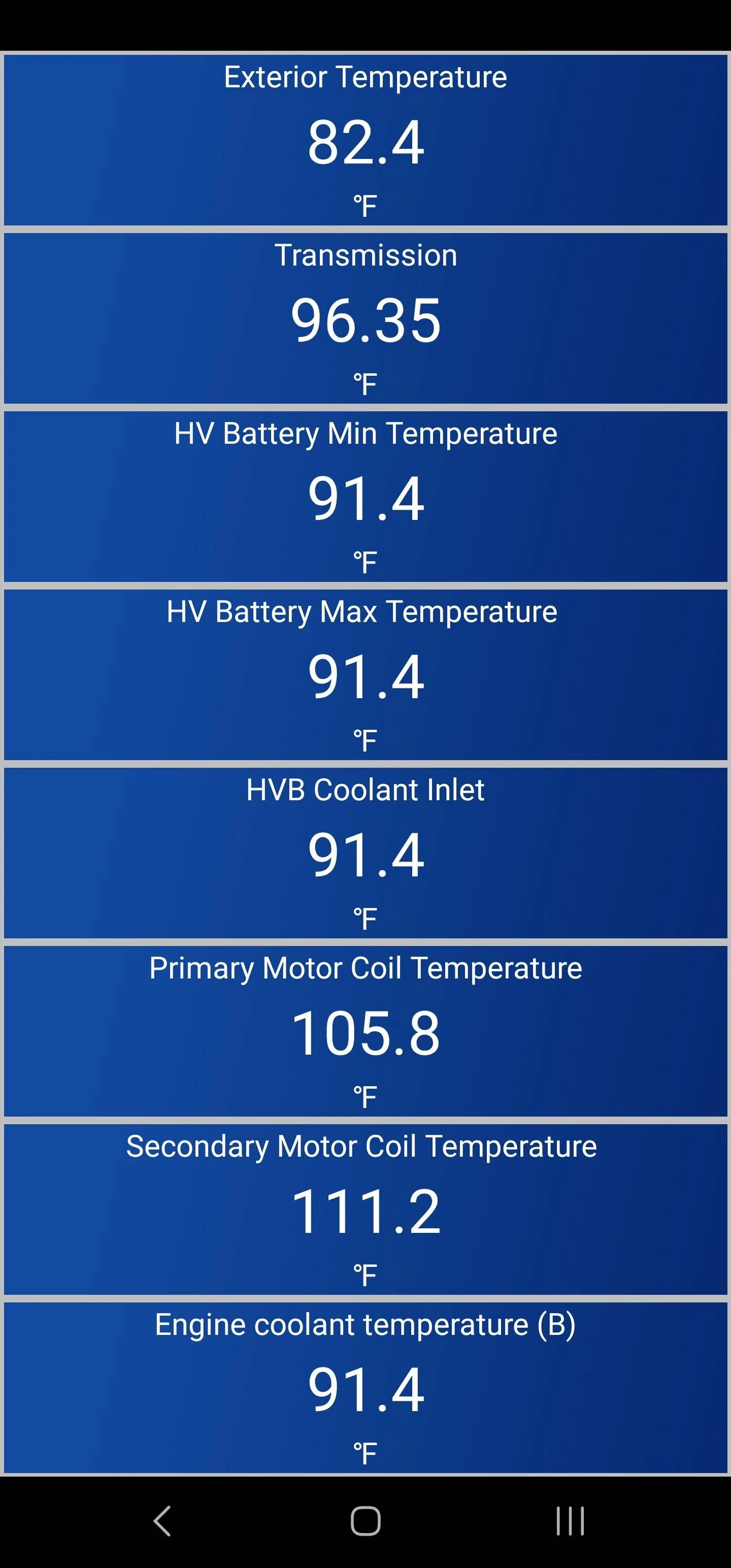 Ford F-150 Lightning LightningROD - Better Charge Logs Screenshot_20231021_192145