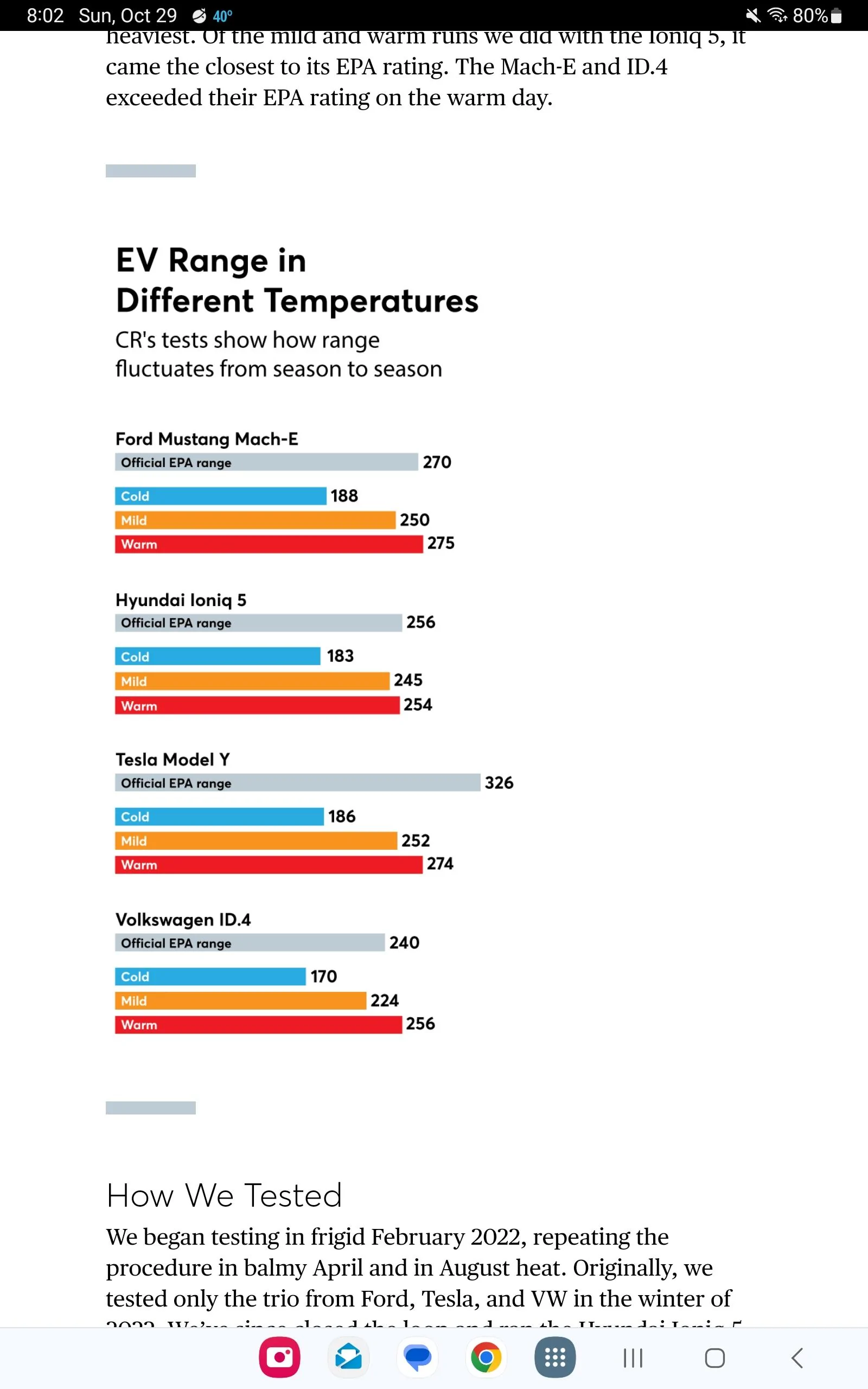 Ford F-150 Lightning Question on Initial Range Screenshot_20231029_080254_Chrom