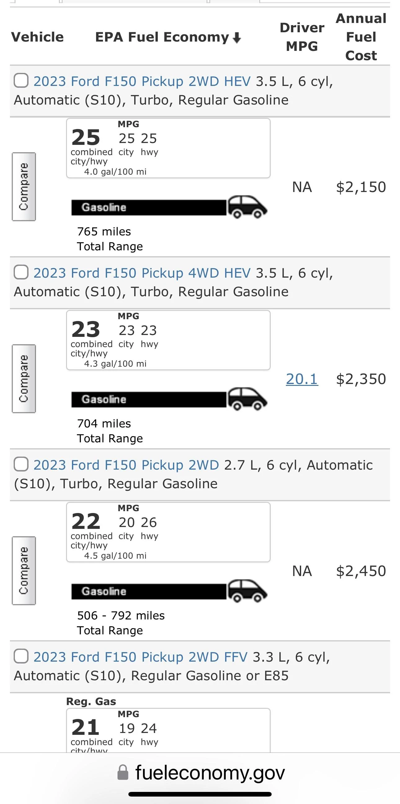 Ford F-150 Lightning Let's talk CAFE IMG_0077