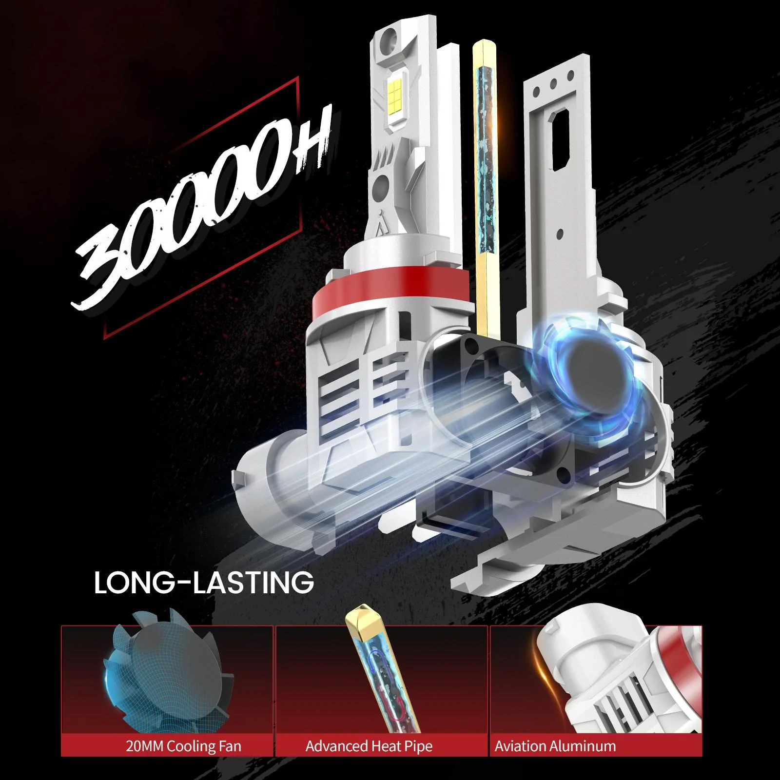 Ford F-150 Lightning The Upgraded LED Solution for Halogen Headlights photo4-lasfit led bulb-LAair H11 LED Bulb long lasting