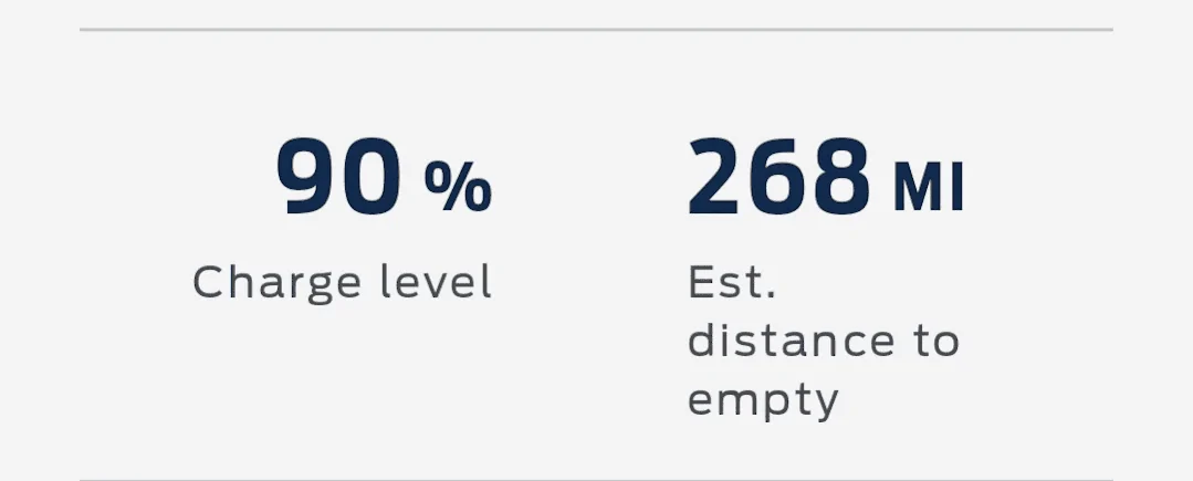 Ford F-150 Lightning FordPass 4.31.1 update (Performance & Bug Fixes) 1699483383246