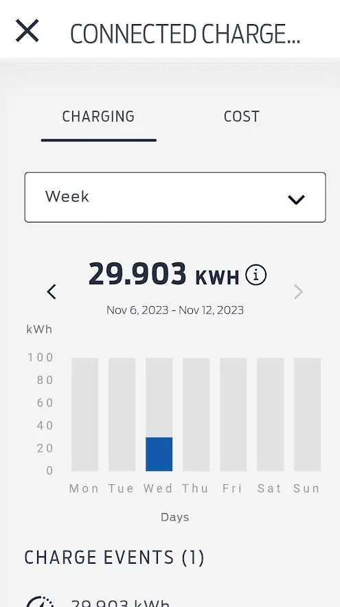 Ford F-150 Lightning FordPass 4.31.1 update (Performance & Bug Fixes) 1699484294459